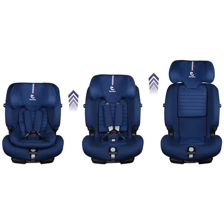 Fotelik-samochodowy-Renolu-Softness-OLYMP-9-36-kg-OCEAN_[685]_1200.jpg