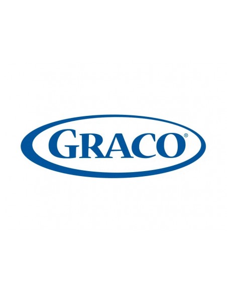 GRACO